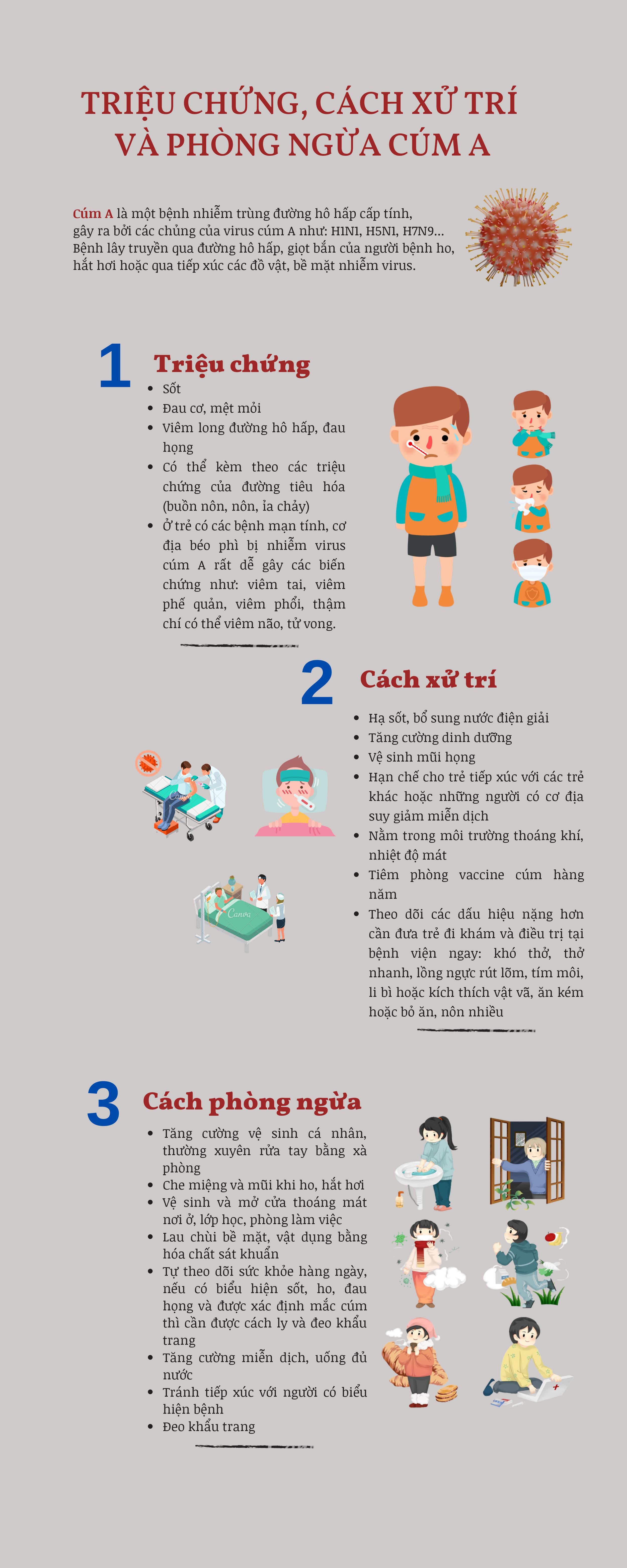 [Infographic] Dịch cúm A bùng phát: Cách nhận biết, phòng tránh và xử trí hiệu quả