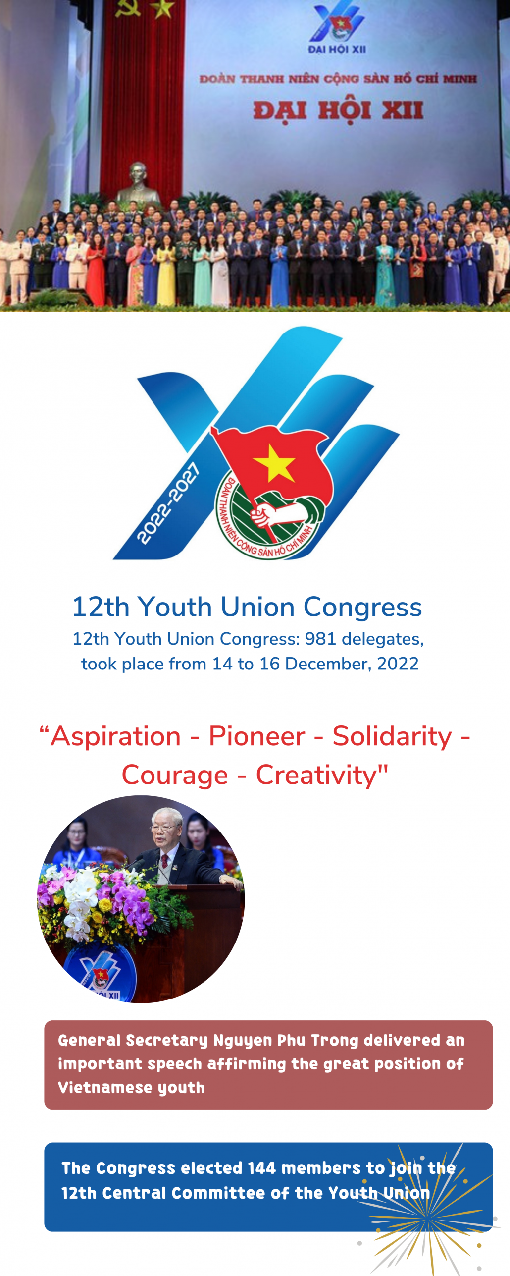 12th Youth Union Congress: Aspiration - Pioneer - Solidarity - Courage - Creativity