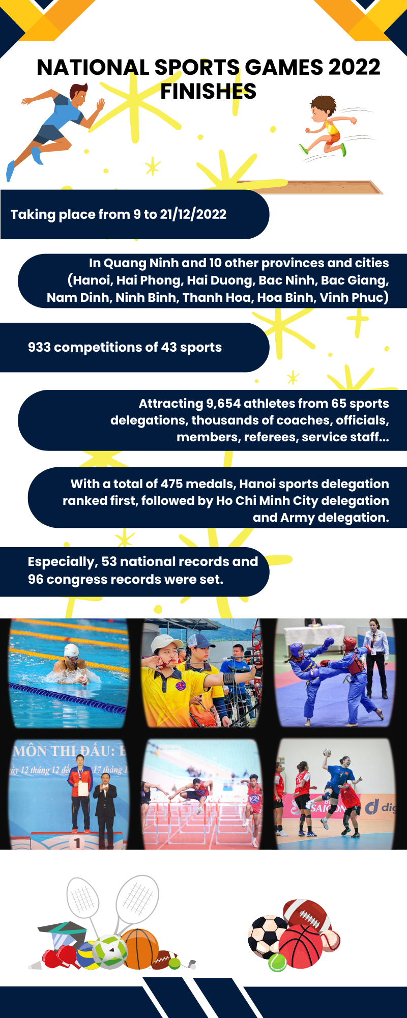 9th National Sports Games finishes