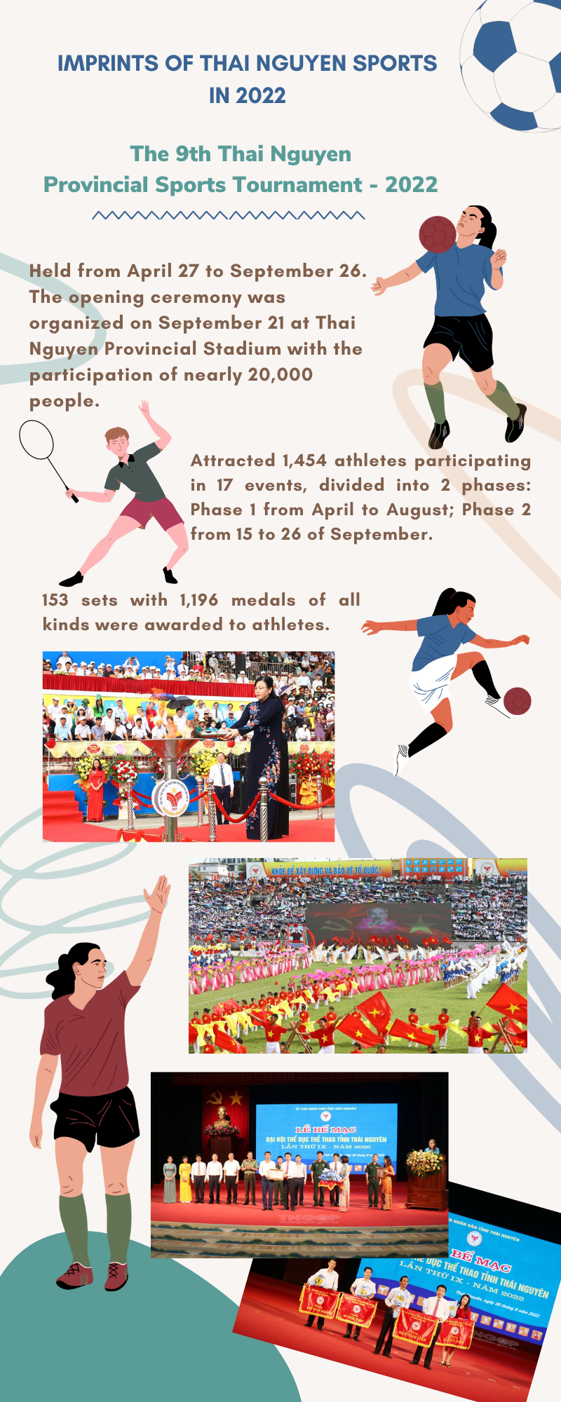 Imprints of Thai Nguyen Sports in 2022