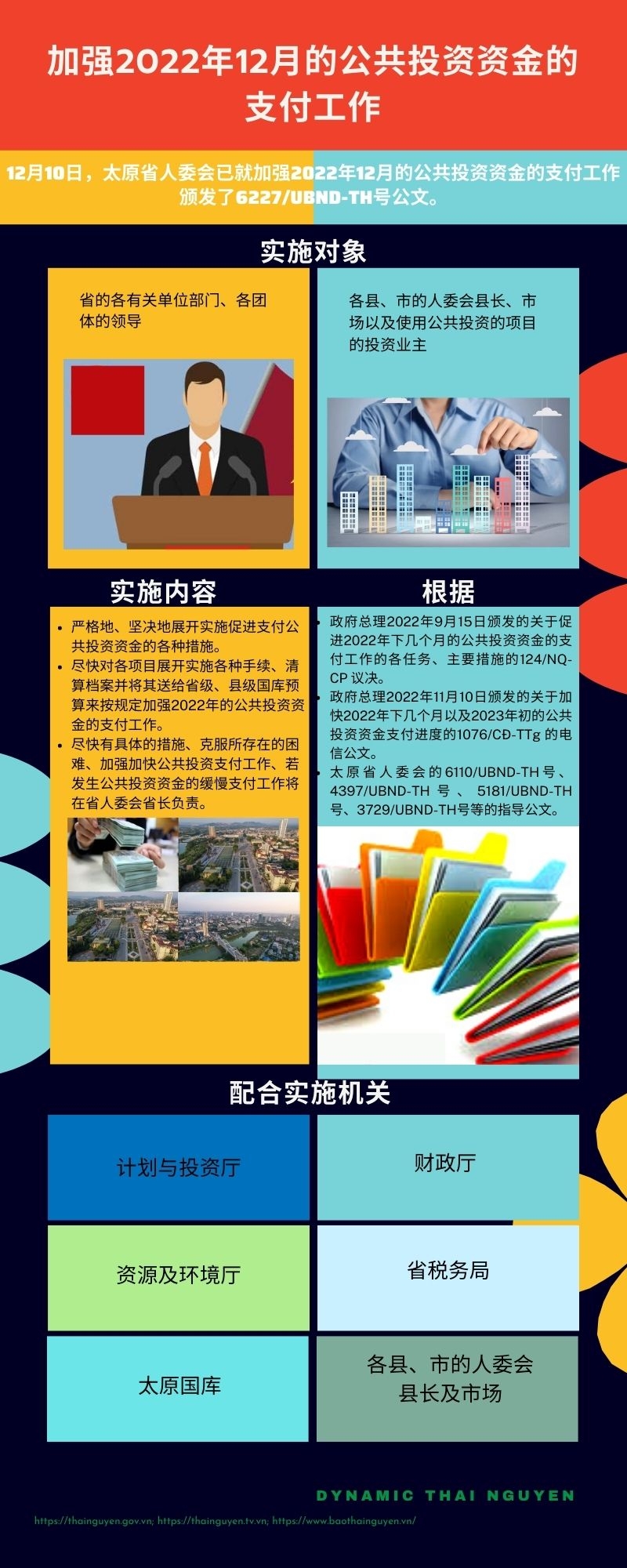 [INFOGRAPHIC] 加强2022年12月的公共投资资金的支付工作