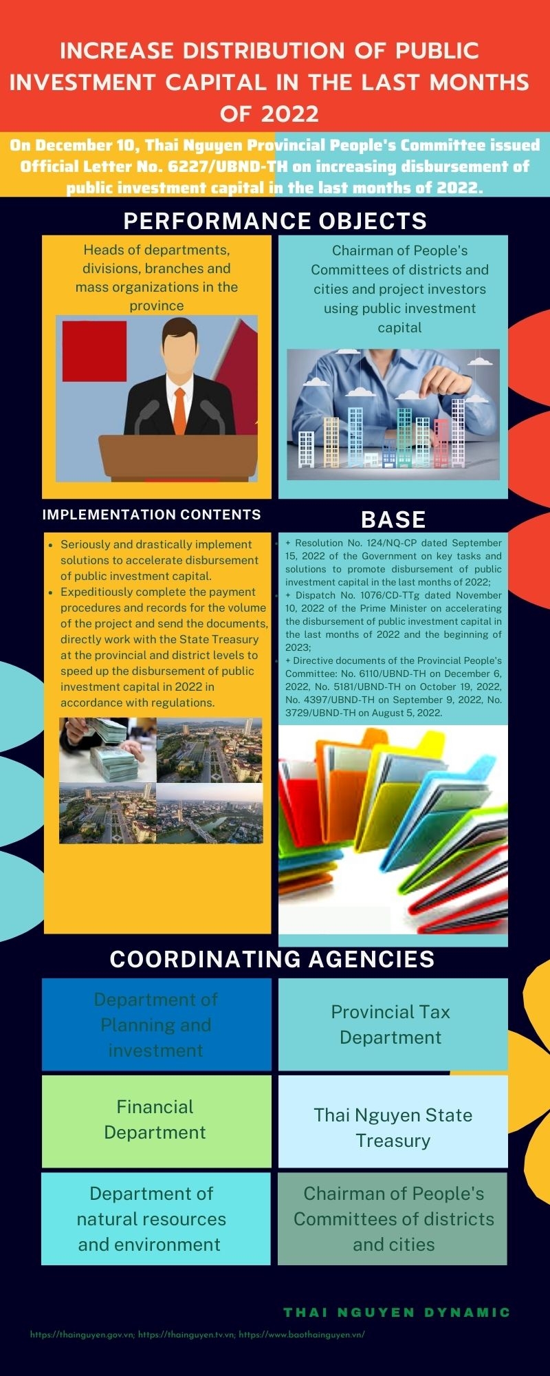 [infographic] Increase distribution of public investment capital in the last months of 2022