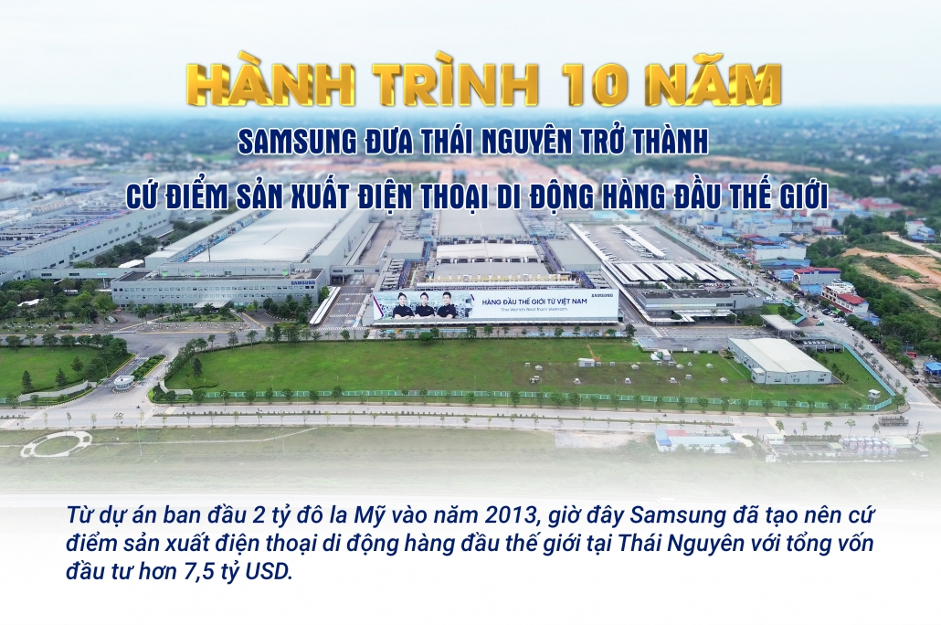 [Megastory] Hành trình 10 năm Samsung đưa Thái Nguyên trở thành cứ điểm sản xuất điện thoại di động hàng đầu thế giới