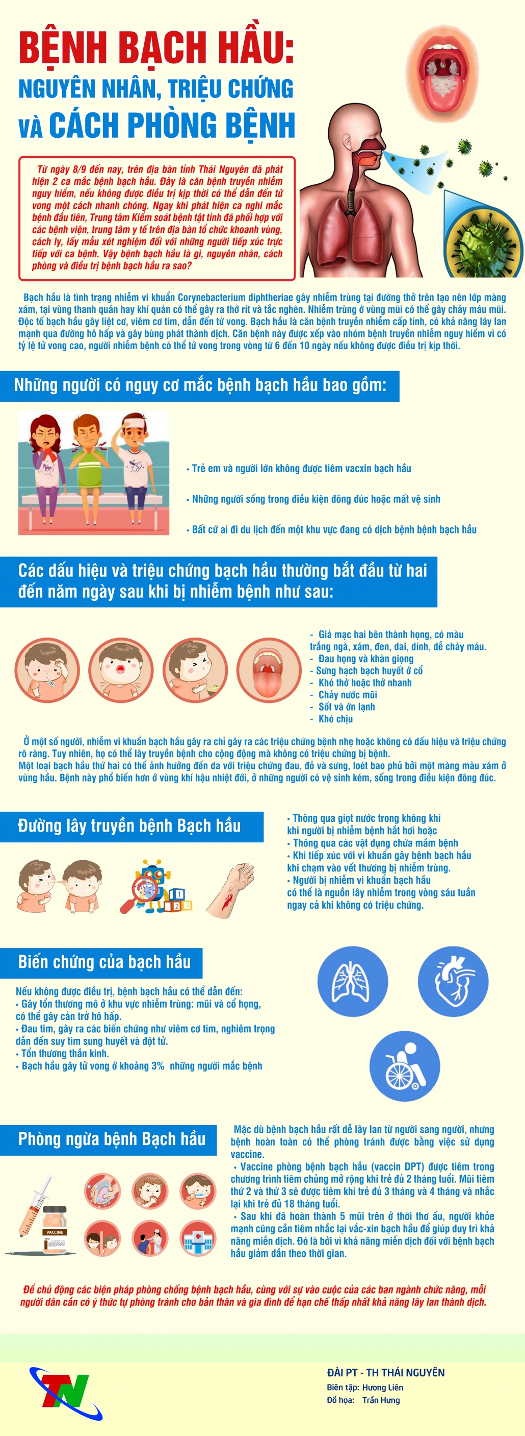 [Infographics] Bệnh Bạch Hầu: Nguyên nhân, triệu chứng và cách phòng bệnh