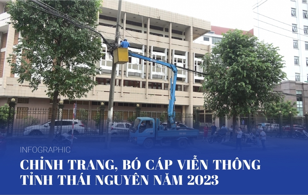 [Infographics] Chỉnh trang, bó cáp viễn thông tỉnh Thái Nguyên năm 2023