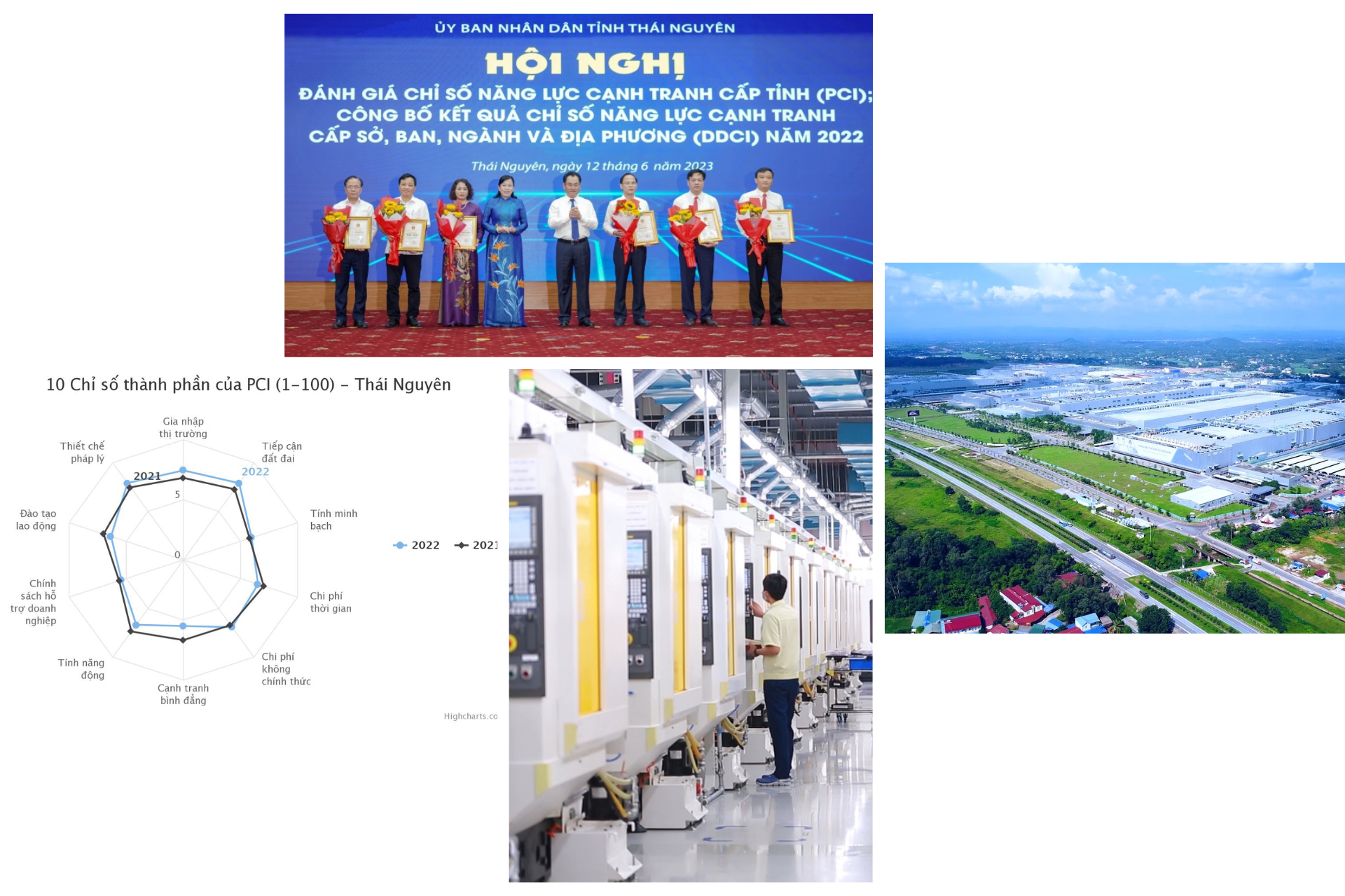 PCI - DDCI: Công cụ đánh giá chất lượng điều hành kinh tế