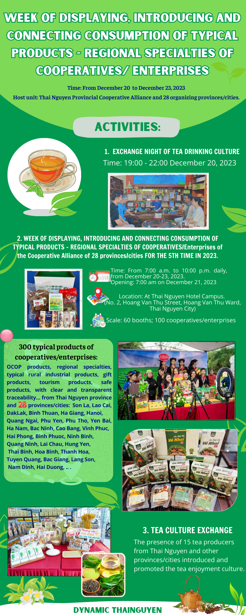 [ INFOGRAPHIC ] Week of displaying, introducing and connecting consumption of typical product regional  specialties of cooprratives enterprises