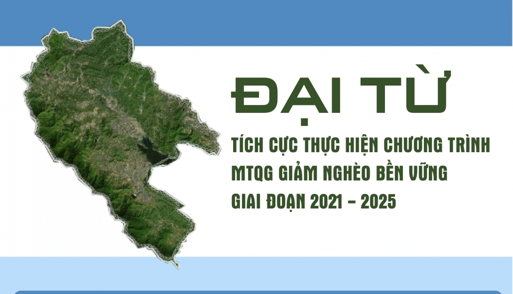 [Infographics] Đại Từ: Tích cực thực hiện Chương trình MTQG giảm nghèo bền vững giai đoạn 2021-2025