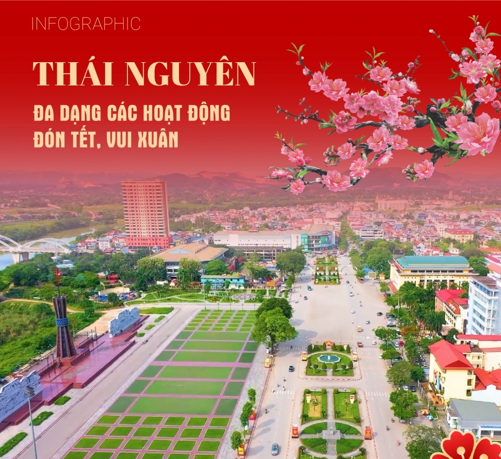 [Infographic] Thái Nguyên: Đa dạng các hoạt động đón Tết, vui Xuân