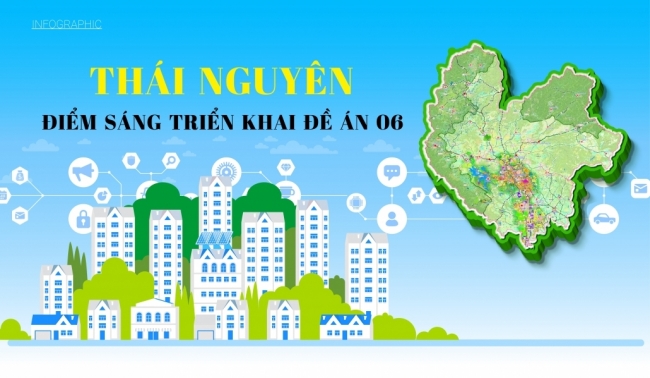 [Infographic] Thái Nguyên: Điểm sáng triển khai Đề án 06