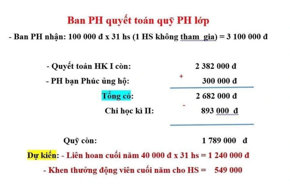 Tin 24h ngày 28/5/2024