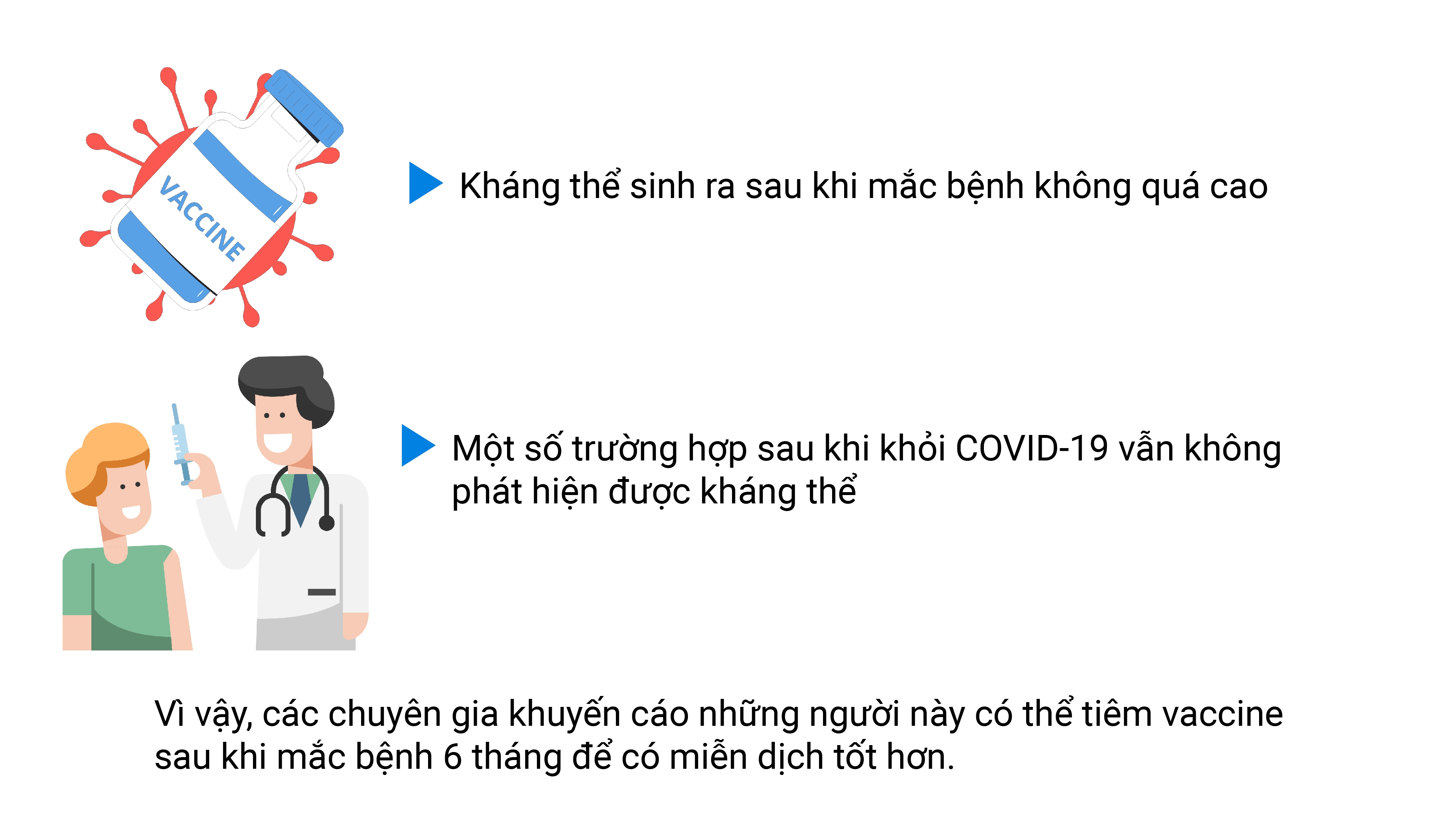 [Infographics]: Những câu hỏi đáp hữu ích về dịch bệnh COVID-19