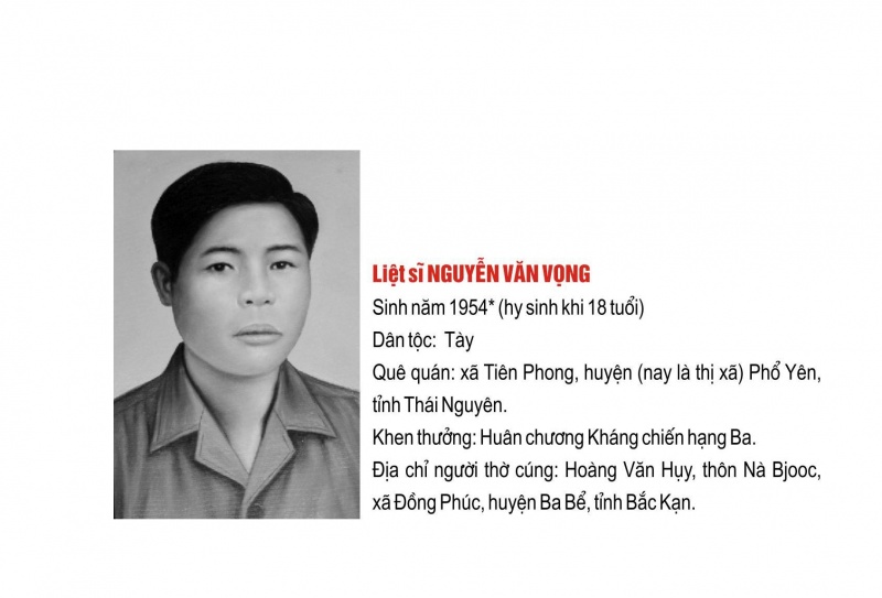 danh sach va trich ngang ly lich 60 liet sy thanh nien xung phong dai doi 915 doi tnxp 91 bac thai