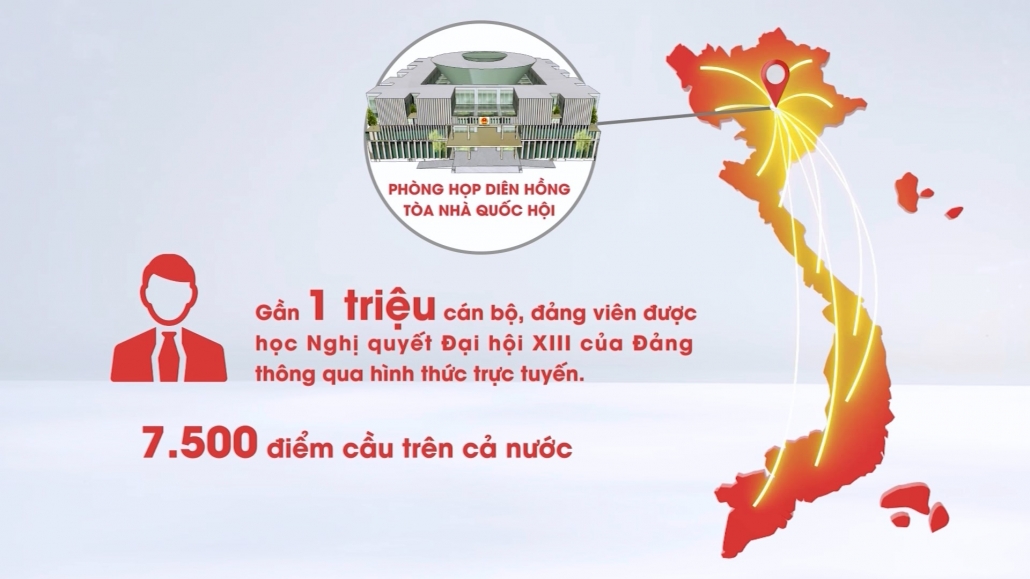 Lan tỏa tinh thần Nghị quyết Đại hội XIII Lan tỏa tinh thần Nghị quyết Đại hội XIII