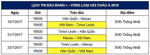 viet nam dong timor khi khong co xuan truong