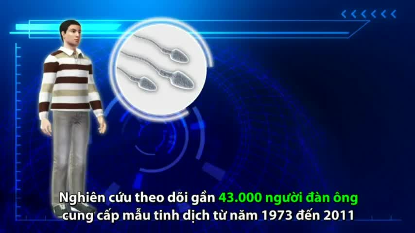 Đàn ông phương Tây giảm gần 60% tinh trùng sau 40 năm