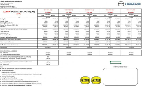 mazda cong bo gia chinh thuc cua cx 5 2017 tai malaysia