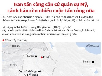 Iran tấn công căn cứ quân sự Mỹ, cảnh báo còn nhiều cuộc tấn công nữa