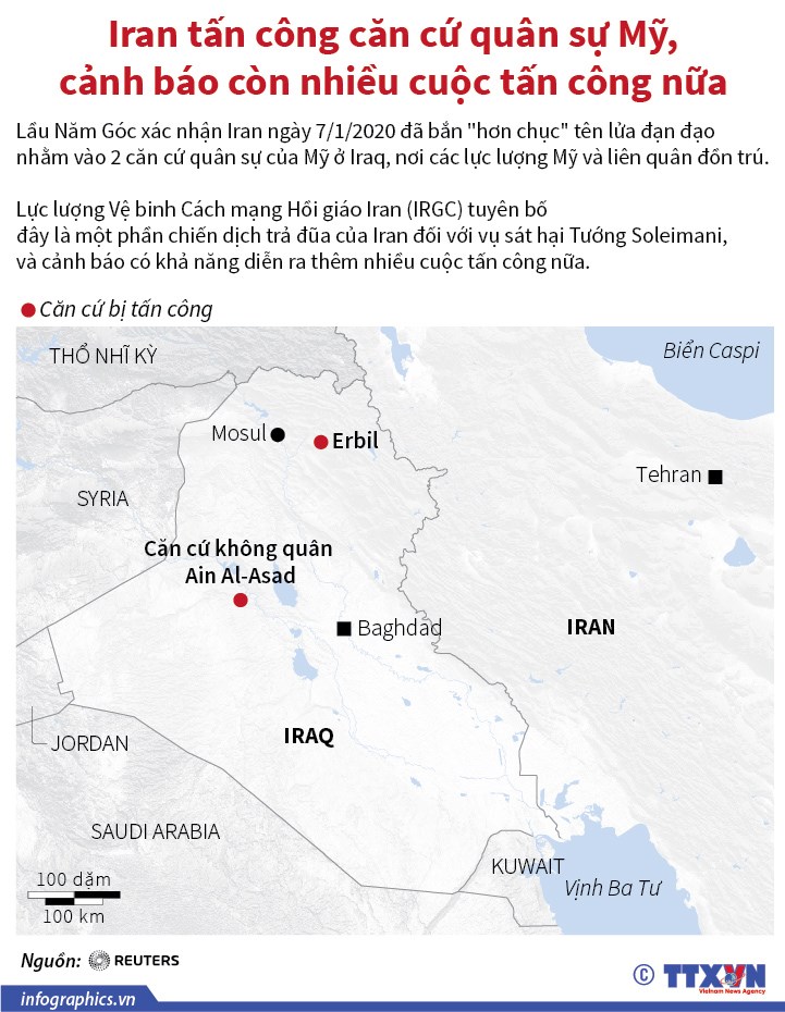 iran tan cong can cu quan su my canh bao con nhieu cuoc tan cong nua