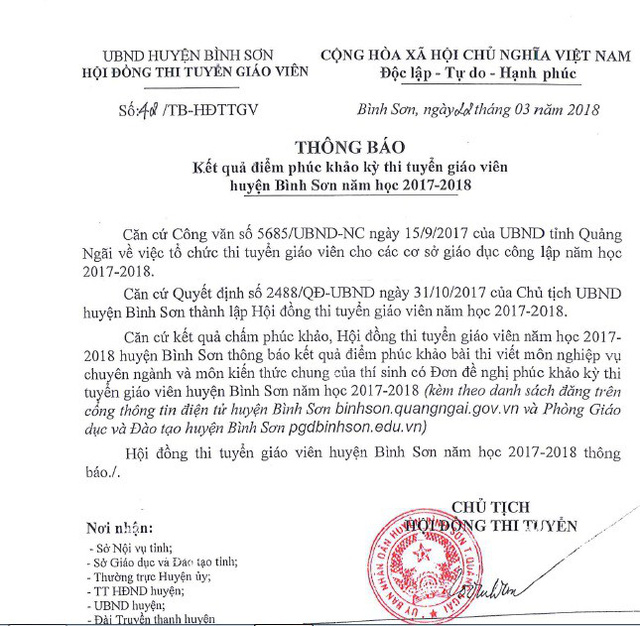 Quảng Ngãi: Điểm phúc khảo thi tuyển giáo viên biến động, nhiều thí sinh từ đậu thành rớt