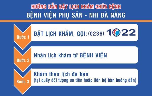 Đà Nẵng triển khai hẹn giờ khám bệnh tại các bệnh viện