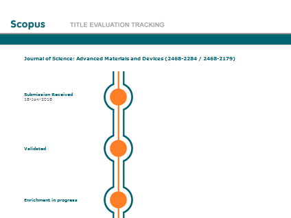 Việt Nam có thêm một Tạp chí đạt chuẩn ISI - SCOPUS