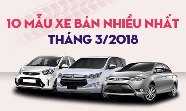 viet nam khong nhap xe nho tu asean