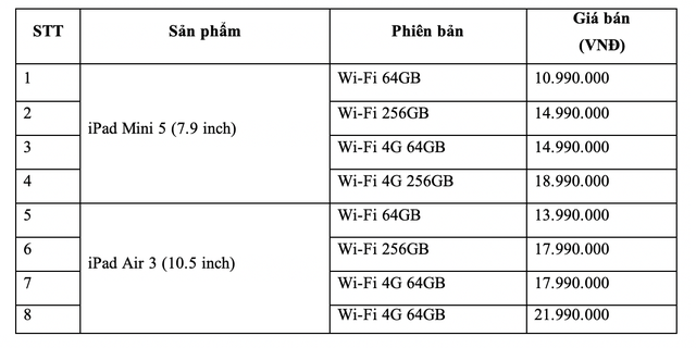 apple ban hang loat the he ipad imac moi tai viet nam