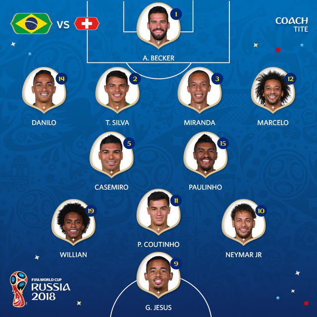 brazil 1 1 thuy si sieu pham cua coutinho la chua du