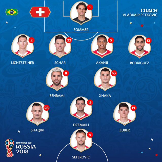 brazil 1 1 thuy si sieu pham cua coutinho la chua du