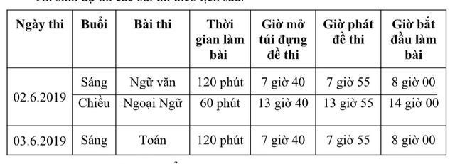 sang nay gan 180000 hoc sinh ha noi tphcm va da nang thi vao lop 10