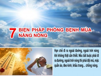 [Infographic] 7 biện pháp phòng bệnh mùa nắng nóng