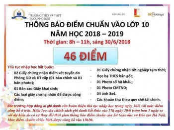 Điểm chuẩn lớp 10 “nhảy múa” từ 46 lên 50,5 trong 2 ngày: Sở GD&amp;ĐT nói gì?