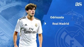 Real Madrid chính thức chiêu mộ tân binh đầu tiên thời Lopetegui