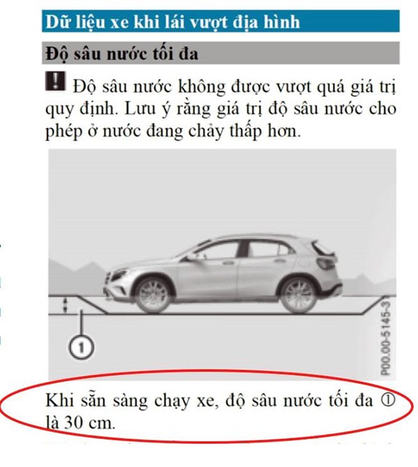 loi nuoc voi mercedes benz glc co the mat oan ca tram trieu dong