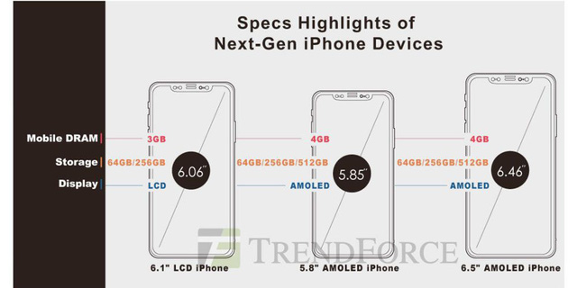 apple se trang bi but cam ung cho cac dong iphone sap toi