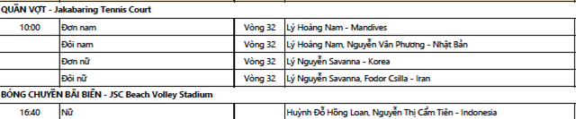 lich thi dau asiad 2018 ngay 208 cho thach kim tuan mo hang hcv