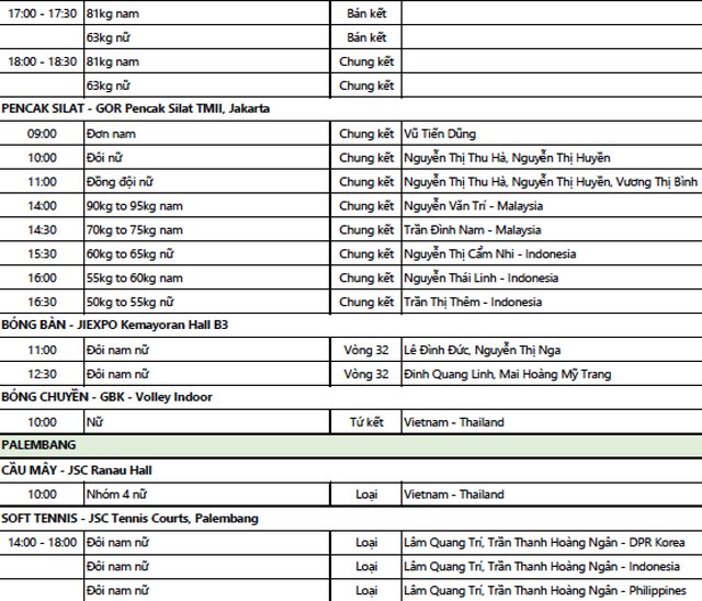 lich thi dau asiad ngay 298 tam diem olympic viet nam pencak silat co 8 tran chung ket