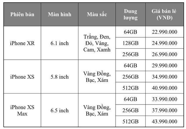 iphone xs max xach tay cham san ngay khi hang chinh hang len ke