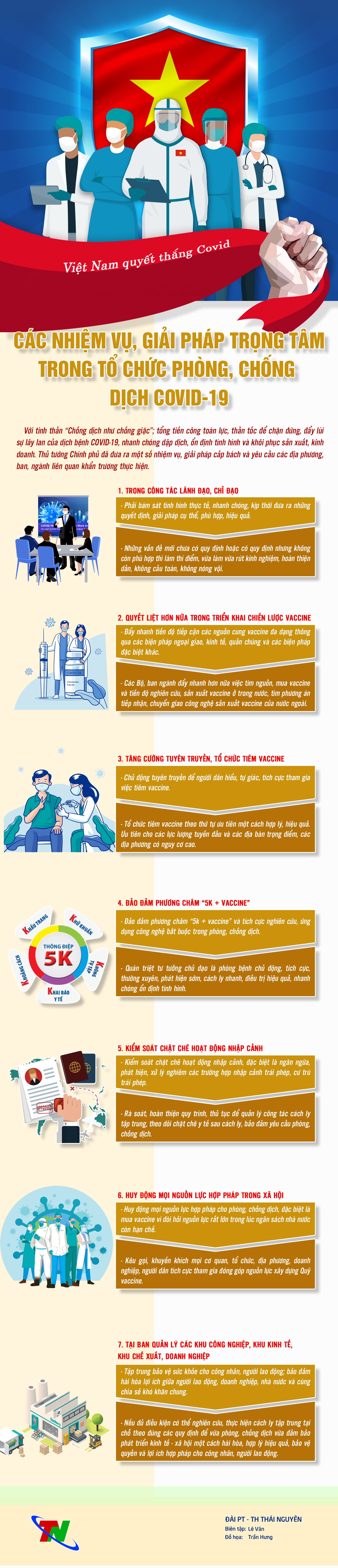 [Infographics] Các nhiệm vụ, giải pháp trọng tâm trong tổ chức phòng, chống dịch COVID-19