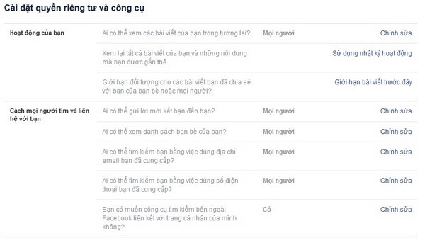 cac cach de giu thong tin ca nhan duoc an toan khi su dung facebook
