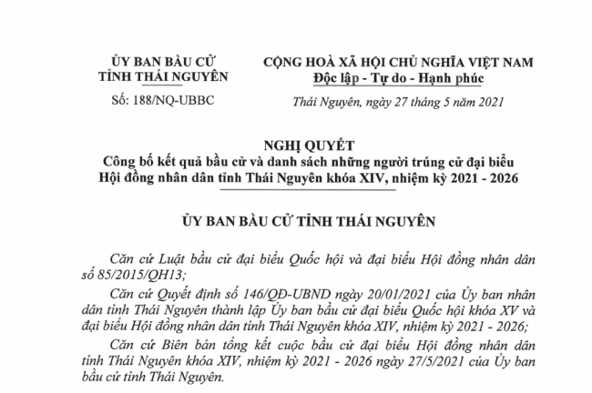 Danh sách 66 đại biểu Hội đồng nhân dân tỉnh Thái Nguyên khóa XIV, nhiệm kỳ 2021-2026