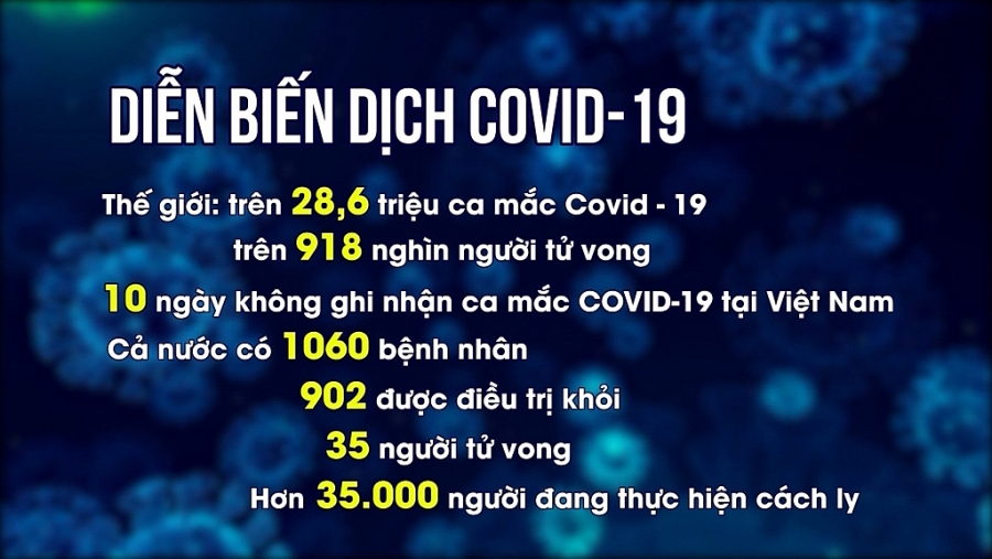 undefined 1128-covid