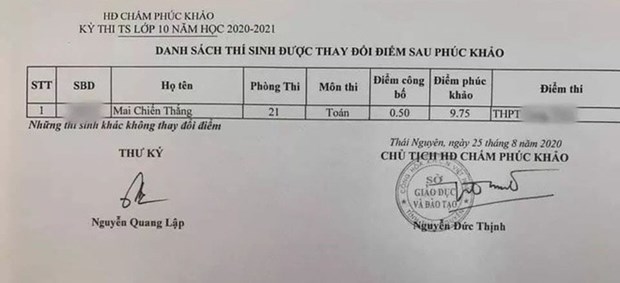 Lý giải nguyên nhân điểm thi của thí sinh bị nhầm từ 9,75 thành 0,5