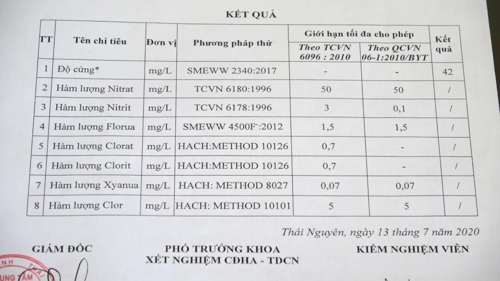 Đảm bảo chất lượng nguồn nước cho học sinh Trường tiểu học số 2 xã Văn Lăng