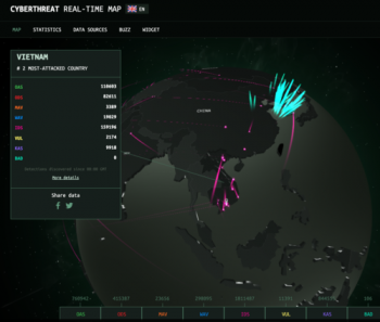 Việt Nam đứng thứ hai thế giới về số lượt bị tấn công mạng