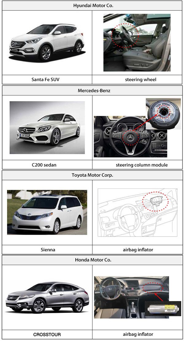 hyundai trieu hoi gan 23000 chiec santa fe