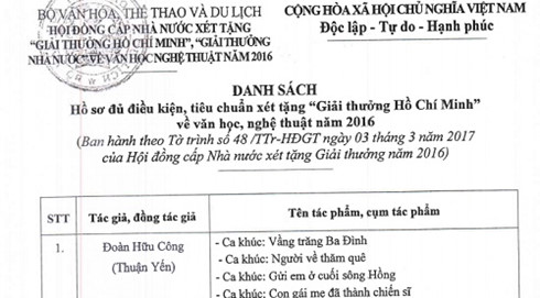 hoan ngay trao giai thuong ho chi minh giai thuong nha nuoc 2016