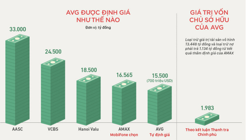 ong pham nhat vu bi bat voi cao buoc dua hoi lo