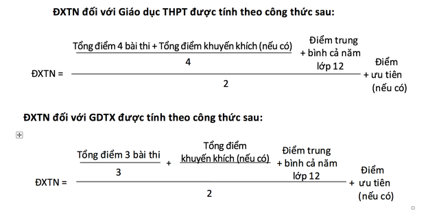 cach tinh diem xet tot nghiep thpt quoc gia 2017